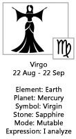 Virgo free horoscope & astrology report